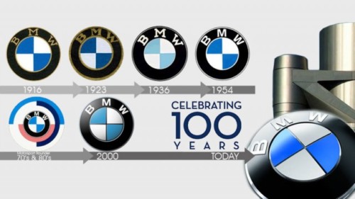 Foto Bmw Logo
