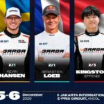 FIA Rallycross World Cup 2026